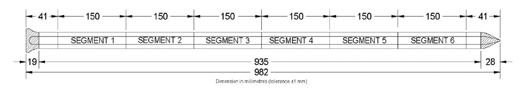 GroPoint Segment Schematic (GroPoint Profile User Manual, Page 6)